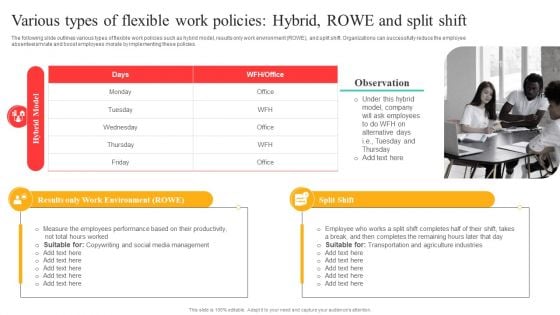 Flexible Working Policies And Guidelines Various Types Of Flexible Work Policies Hybrid Structure PDF