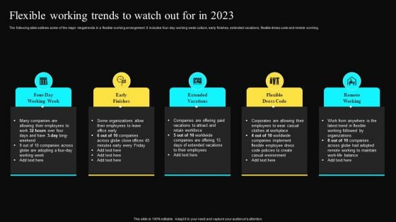 Flexible Working Trends To Watch Out For In 2023 Guidelines PDF