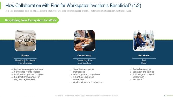 Flexible Workspace Investor Financing Elevator Pitch Deck Ppt PowerPoint Presentation Complete With Slides