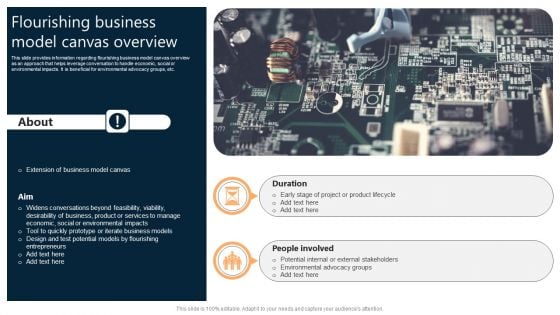 Flourishing Business Model Canvas Overview Ppt Gallery Background Images PDF