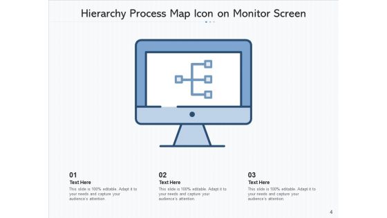 Flow Chart Icon Strategy Development Ppt PowerPoint Presentation Complete Deck