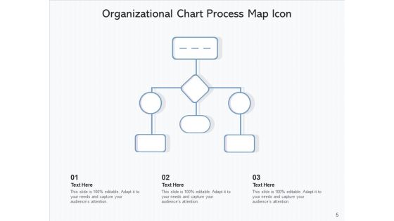 Flow Chart Icon Strategy Development Ppt PowerPoint Presentation Complete Deck