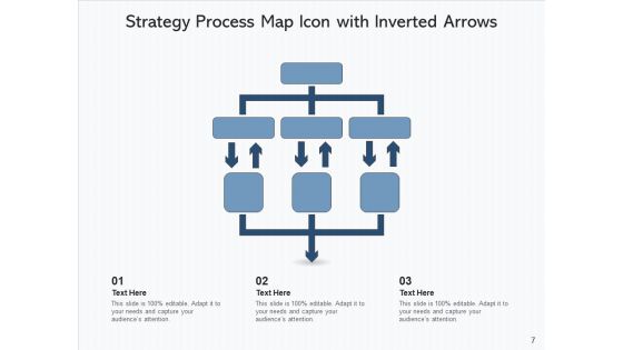 Flow Chart Icon Strategy Development Ppt PowerPoint Presentation Complete Deck