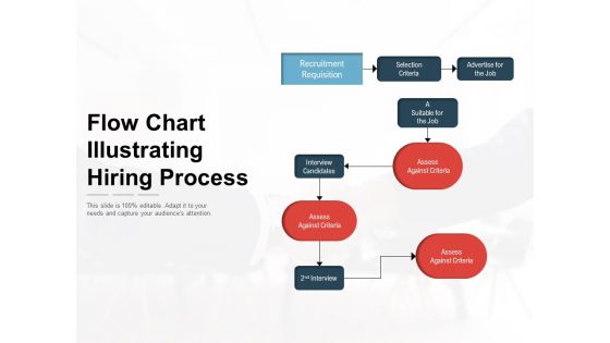 Flow Chart Illustrating Hiring Process Ppt PowerPoint Presentation Pictures File Formats PDF