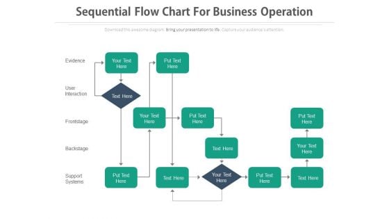 Flow Chart Of Five Business Operation Powerpoint Template