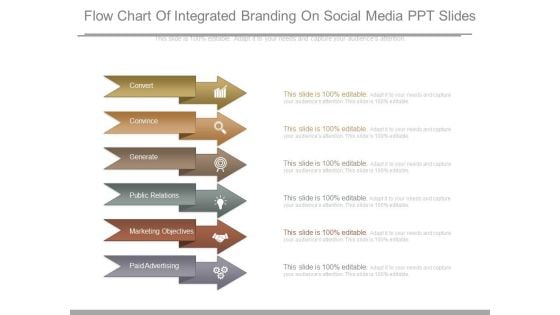 Flow Chart Of Integrated Branding On Social Media Ppt Slides