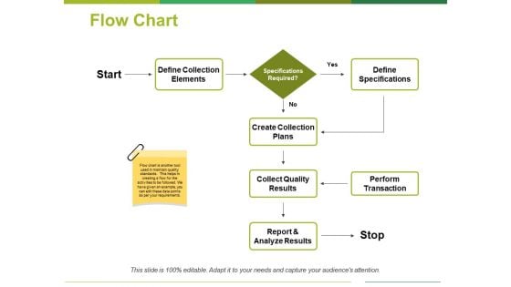 Flow Chart Ppt PowerPoint Presentation File Infographic Template Flow Chart Ppt PowerPoint Presentation File Infographic Template