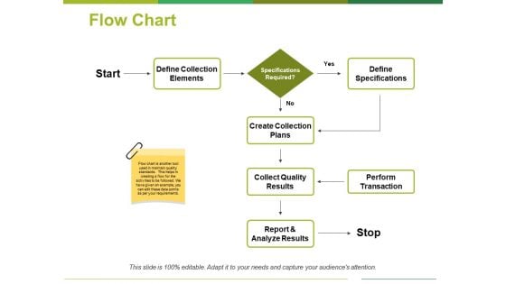 Flow Chart Ppt PowerPoint Presentation File Infographic Template