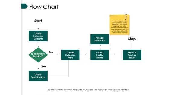 Flow Chart Ppt PowerPoint Presentation Infographic Template Mockup