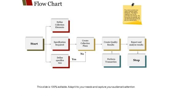 Flow Chart Ppt PowerPoint Presentation Infographic Template