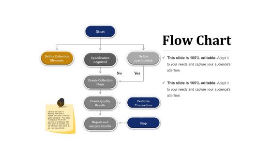 Flow Chart Ppt PowerPoint Presentation Professional Design Templates