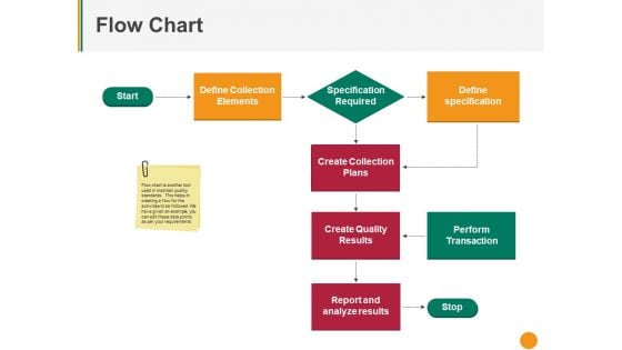 Flow Chart Ppt PowerPoint Presentation Show Brochure