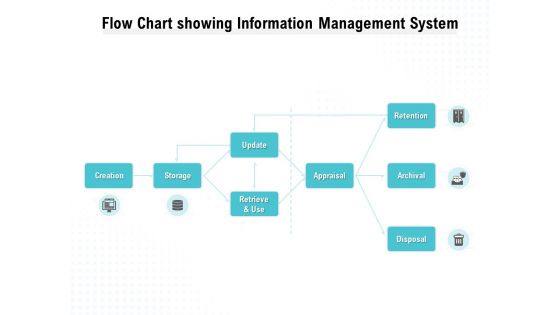 flow chart showing information management system ppt powerpoint presentation show master slide