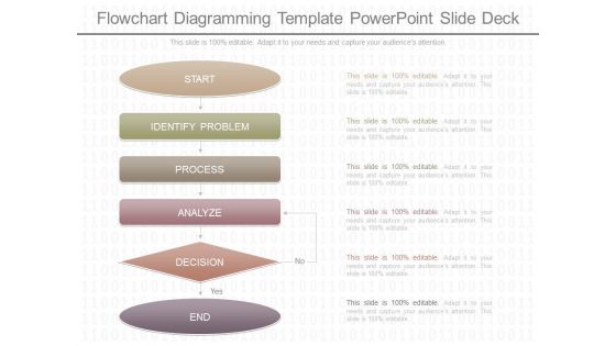 Flowchart Diagramming Template Powerpoint Slide Deck