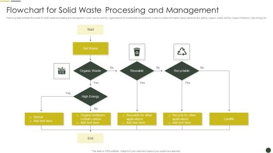 Flowchart For Solid Waste Processing And Management Professional PDF