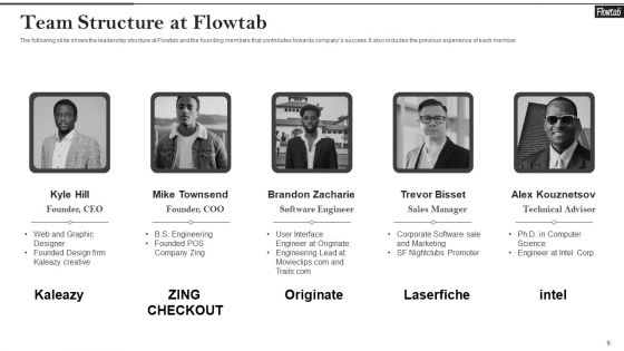 Flowtab Venture Capital Investment Pitch Deck Ppt PowerPoint Presentation Complete With Slides