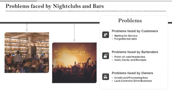 Flowtab Venture Capital Investment Problems Faced By Nightclubs And Bars Introduction PDF