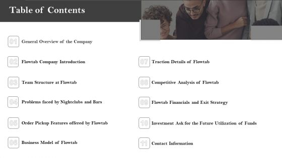 Flowtab Venture Capital Investment Table Of Contents Mockup PDF