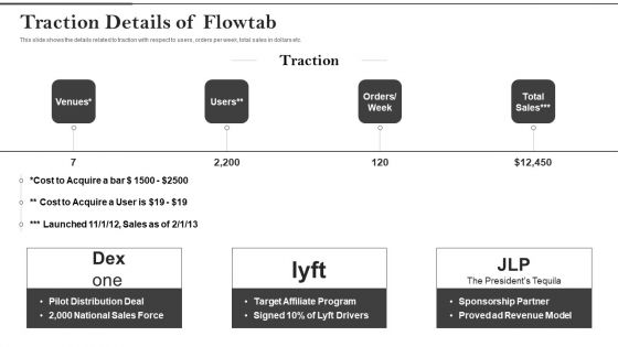 Flowtab Venture Capital Investment Traction Details Of Flowtab Mockup PDF