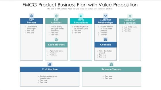 Fmcg Product Business Plan With Value Proposition Ppt Gallery Aids PDF