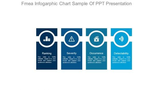 Fmea Infogarphic Chart Sample Of Ppt Presentation