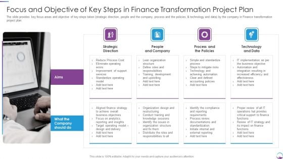 Focus And Objective Of Key Steps In Finance Transformation Project Plan Summary PDF