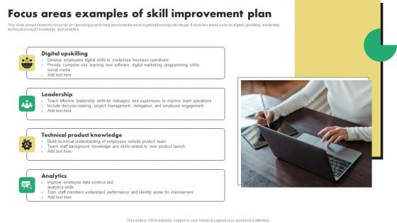 Focus Areas Examples Of Skill Improvement Plan Elements PDF