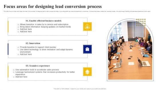 Focus Areas For Designing Lead Conversion Process Professional PDF