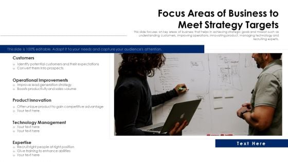 Focus Areas Of Business To Meet Strategy Targets Ppt Summary Information PDF