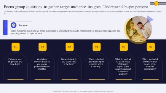 Focus Group Questions To Gather Target Audience Insights Understand Buyer Persona Ppt PowerPoint Presentation Diagram Graph Charts PDF Focus Group Questions To Gather Target Audience Insights Understand Buyer Persona Ppt PowerPoint Presentation Diagram Graph Charts PDF