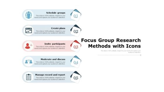 Focus Group Research Methods With Icons Ppt PowerPoint Presentation Icon Information PDF