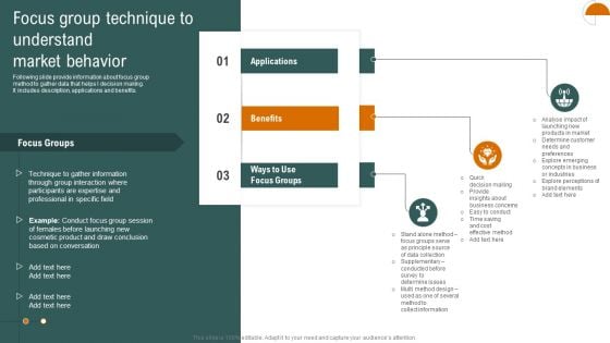 Focus Group Technique To Understand Market Behavior Structure PDF