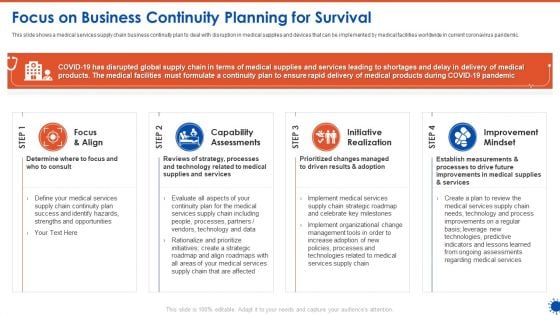 Focus On Business Continuity Planning For Survival Designs PDF