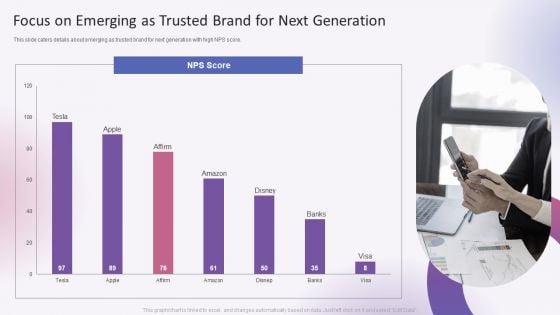 Focus On Emerging As Trusted Brand For Next Generation Affirm Capital Sourcing Elevator Pitch Deck Summary PDF