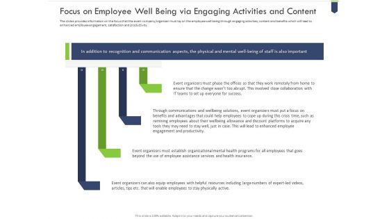 Focus On Employee Well Being Via Engaging Activities And Content Sample PDF