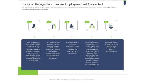 Focus On Recognition To Make Employees Feel Connected Professional PDF