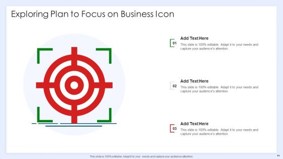 Focus Plan Ppt PowerPoint Presentation Complete Deck With Slides