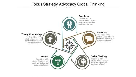 Focus Strategy Advocacy Global Thinking Ppt PowerPoint Presentation Portfolio Slideshow