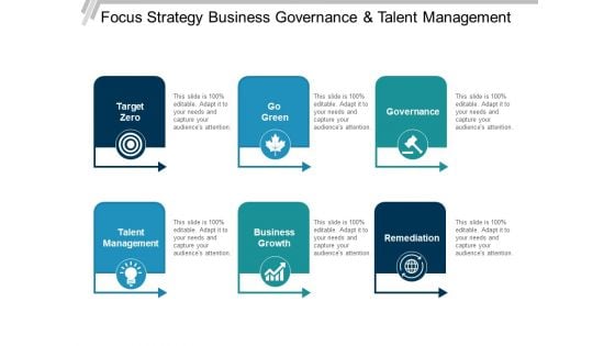 Focus Strategy Business Governance And Talent Management Ppt PowerPoint Presentation Portfolio Samples