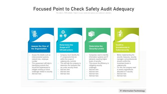 Focused Point To Check Safety Audit Adequacy Ppt PowerPoint Presentation Icon Files PDF