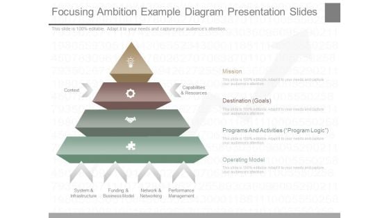 Focusing Ambition Example Diagram Presentation Slides