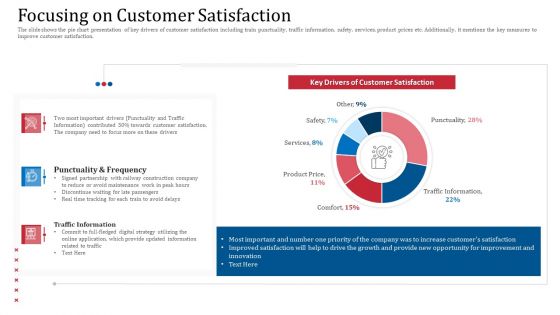 Focusing On Customer Satisfaction Background PDF