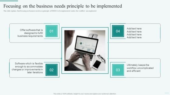 Focusing On The Business Needs Principle To Be Implemented Integration Of Dynamic System Introduction PDF