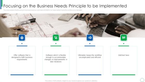 Focusing On The Business Needs Principle To Be Implemented Portrait PDF