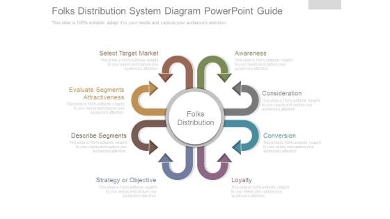 Folks Distribution System Diagram Powerpoint Guide