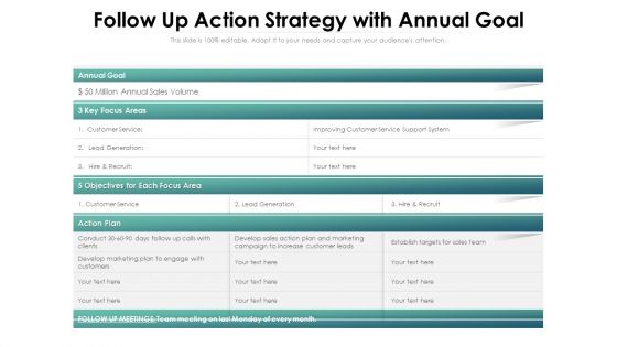 Follow Up Action Strategy With Annual Goal Ppt PowerPoint Presentation Styles Images PDF