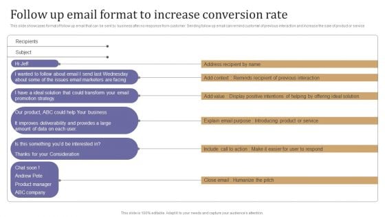 Follow Up Email Format To Increase Conversion Rate Elements PDF