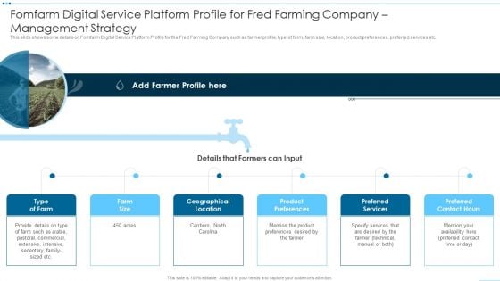 Fomfarm Digital Service Platform Profile For Fred Farming Company Management Strategy Inspiration PDF