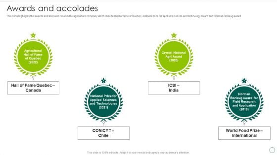Food And Agro Company Outline Awards And Accolades Ppt Portfolio Visuals PDF Food And Agro Company Outline Awards And Accolades Ppt Portfolio Visuals PDF
