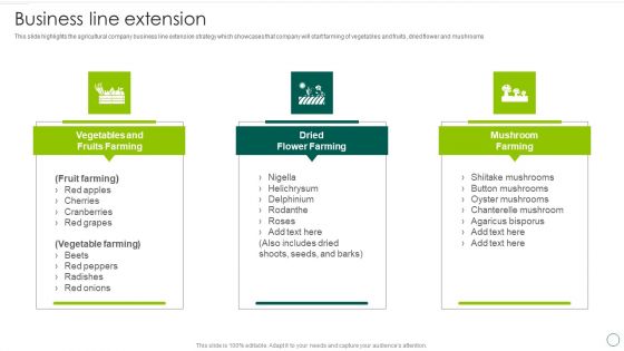 Food And Agro Company Outline Business Line Extension Ppt Model Example Introduction PDF Food And Agro Company Outline Business Line Extension Ppt Model Example Introduction PDF
